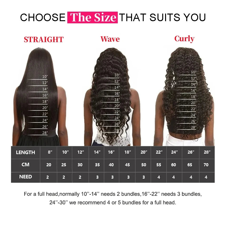 99J Burgundy Curly Wig with Bangs Human Hair  Water Wave Mechanism Color Wigs Red wig with Bangs Colored Brazilian Human Hair