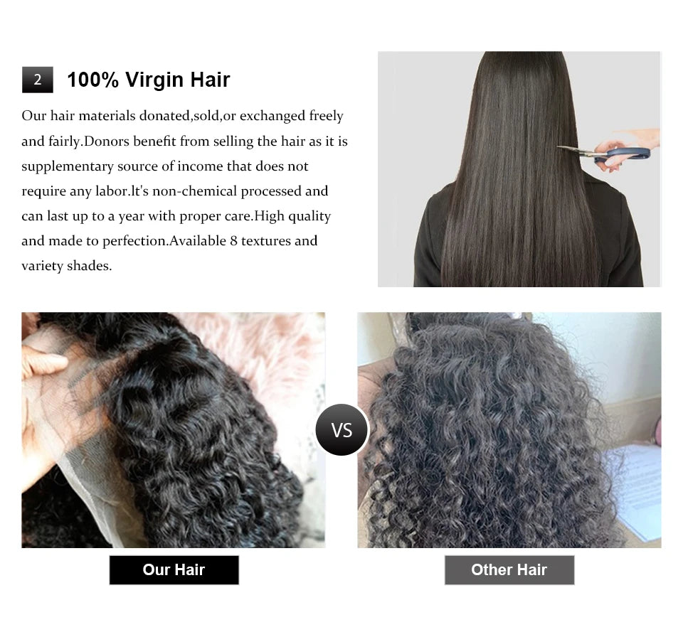 30-34 Inch 220% Deep Wave 13x6 HD Lace Frontal Wig Brazilian Curly Wigs For Women 13x4 Lace Front Human Hair Wig 4x4 Pre Plucked