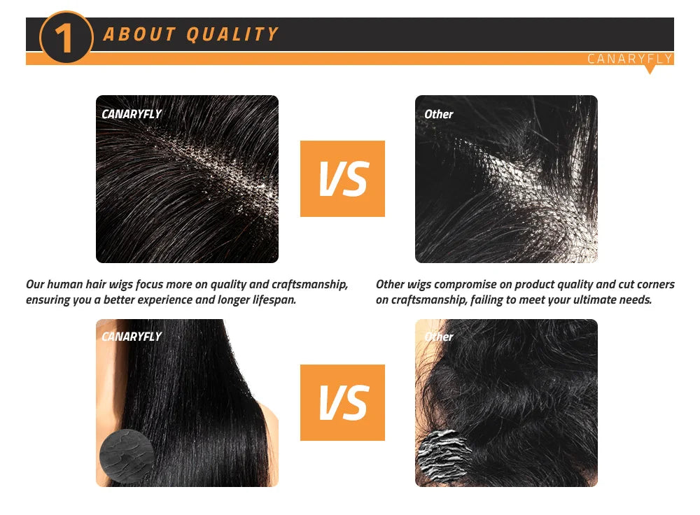 13x6 HD Transparent Bone Straight Lace Frontal Wigs 5x5 Glueless Wear and Go Human Hair Wig 220 Density for Women 30 40 Inch
