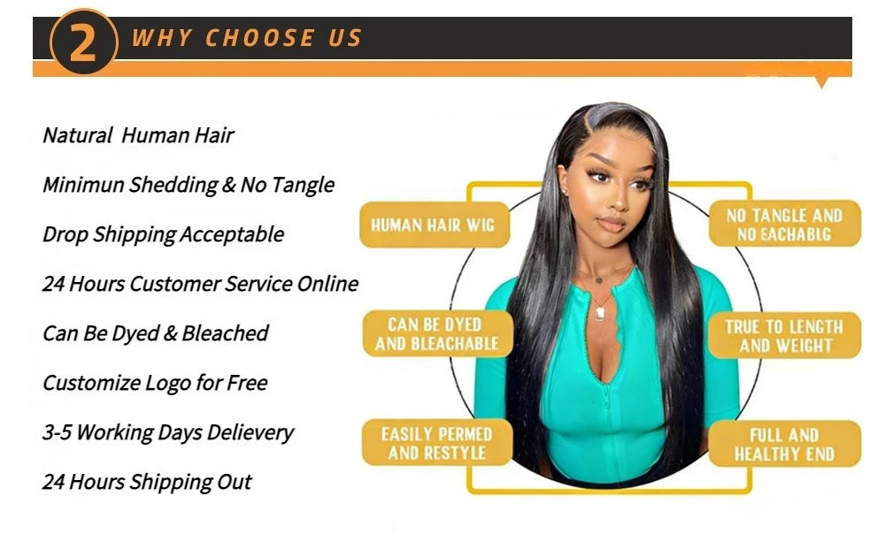 30 38 Inch Deep Wave 13x6 HD Lace Front Human Hair Wig Remy Curl 360Full Lace Frontal Wig Human Hair For Black Women 200 Density